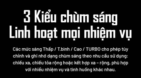 Đèn pin chiến thuật NITECORE P17iX – Sáng 5000 Lumens, Chiếu xa 330m, Sạc nhanh USB-C 18W