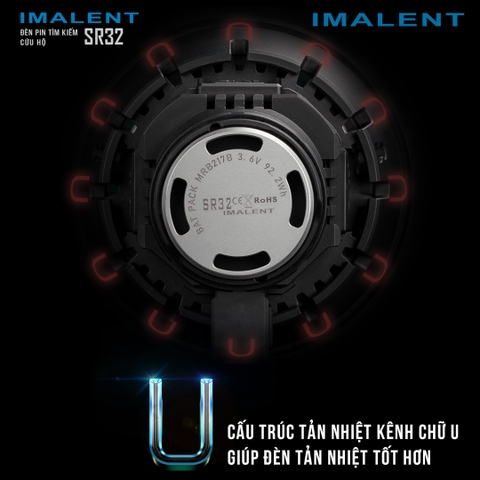 Đèn pin IMALENT SR32 sáng 120.000lm chiếu xa 2.080m 32 LED XHP50.3 sạc USB-C kiêm Powerbank