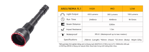 Đèn laser trắng MAXTOCH L2KD tầm chiếu siêu xa 3200m độ sáng 650 lumen sử dụng 2 pin Li-ion 21700 5000 mAh kèm theo