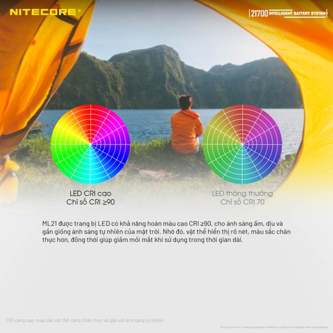Đèn bulb tản sáng Nitecore ML21 gắn pin 21700i Nitecore