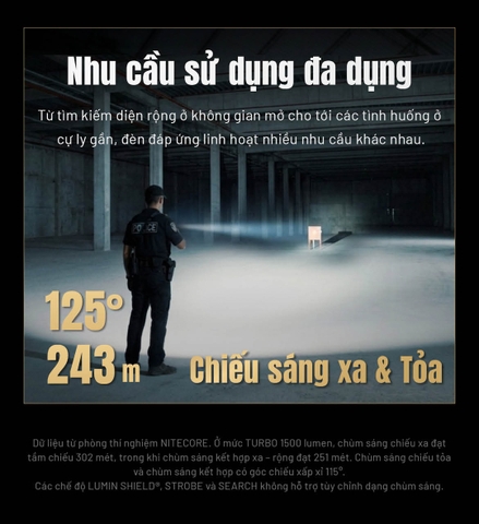 Đèn pin chiến thuật NITECORE P17iX – Sáng 5000 Lumens, Chiếu xa 330m, Sạc nhanh USB-C 18W