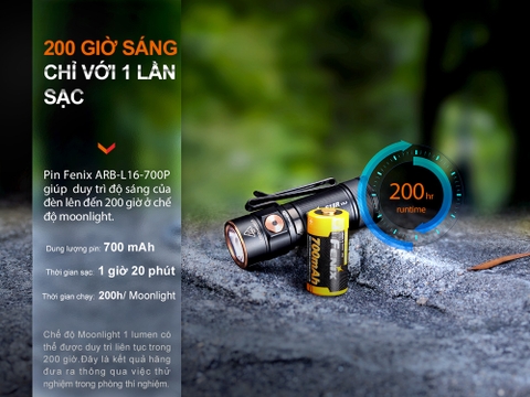 Đèn pin FENIX E18R V2.0 độ sáng 1200 lumen chiếu xa 146m