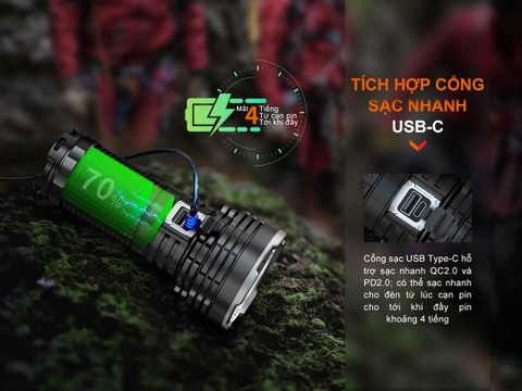 Đèn pin tìm kiếm cứu nạn FENIX LR40R V2.0 độ sáng 15.000 lumen chiếu xa 900m