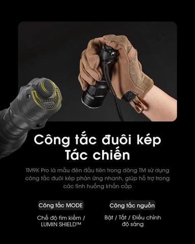 Đèn pin siêu sáng NITECORE TM9K Pro sáng 9900 lumen chiếu xa 510m pin 5000mAh sạc USB C công tắc kép chiến thuật