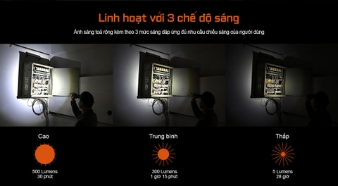 Đèn pin mini ACEBEAM PT20 sáng 500 Lumens chiếu xa 80m