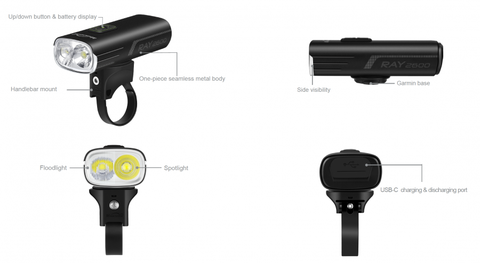 Đèn xe đạp MAGICSHINE RAY 2600 sáng 2600 lumen pin 6700mAH