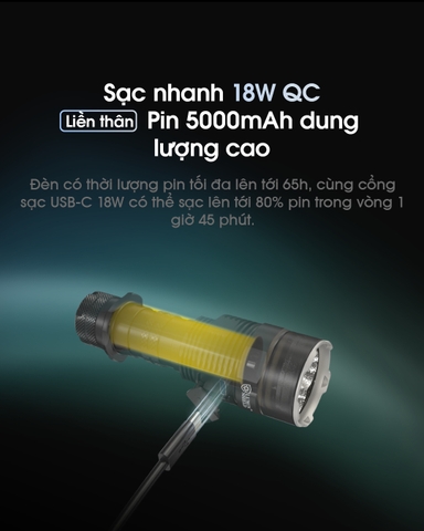 Đèn pin siêu sáng NITECORE TM9K Pro sáng 9900 lumen chiếu xa 510m pin 5000mAh sạc USB C công tắc kép chiến thuật