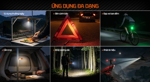 Đèn Pin EDC Đa Màu Sắc ACEBEAM UC3A – 900 Lumens, RGB 270°, Pin Thay Thế