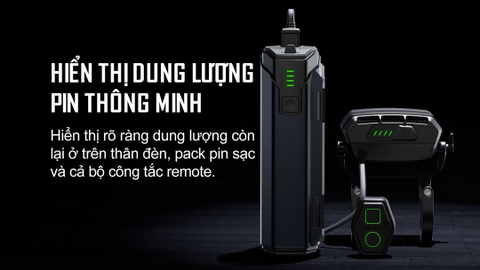 Đèn xe đạp MAGICSHINE MONTEER 12000 độ sáng 12000 lumen pin 10000mAh USB-C Powerbank