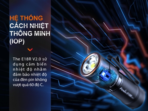 Đèn pin FENIX E18R V2.0 độ sáng 1200 lumen chiếu xa 146m