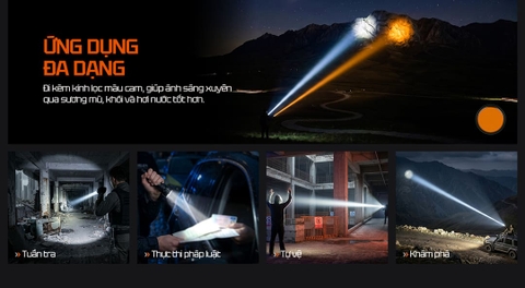 ACEBEAM P20 Mini - Đèn pin chiếu xa 4000 lumen chiếu xa 1035m, pin 21700 6400mAh, sạc USB-C