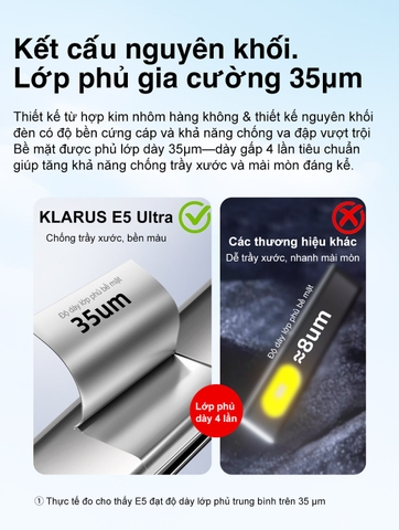 KLARUS E5 Ultra – Đèn pin EDC siêu mỏng 800 lm, xa 120m 3 nguồn sáng, sạc USB-C
