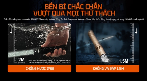 ACEBEAM W10 Pro – Đèn pin LEP chiếu siêu xa 1.425m, sáng 750 lumen, pin 21700 USB-C