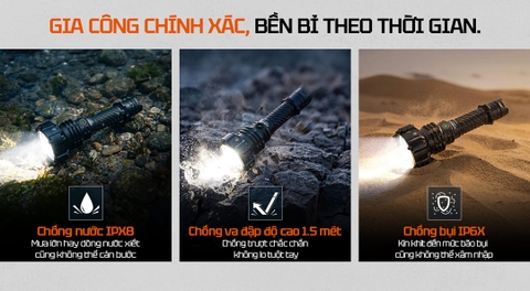 ACEBEAM P20 Mini - Đèn pin chiếu xa 4000 lumen chiếu xa 1035m, pin 21700 6400mAh, sạc USB-C