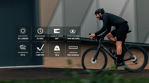 Đèn hậu xe đạp Magicshine SEEMEE 50 PRO – 50lm, pin sạc USB-C, chống nước IPX6