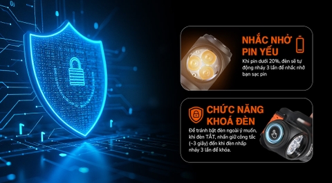 Đèn pin đội đầu ACEBEAM H17 V2 sáng 2000 lumen chiếu xa 128m nhỏ gọn đuôi nam châm