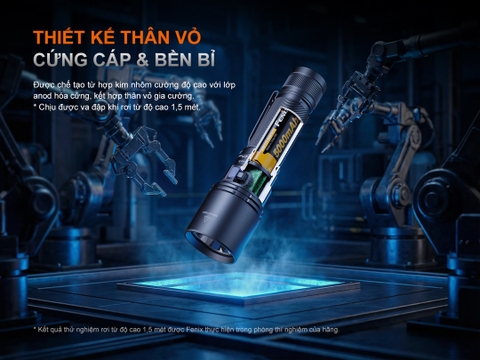 Đèn pin chiếu xa Fenix C7 V2.0 – Sáng 3300 lumen, chiếu xa 575m, pin 21700 sạc USB-C nam châm đuôi