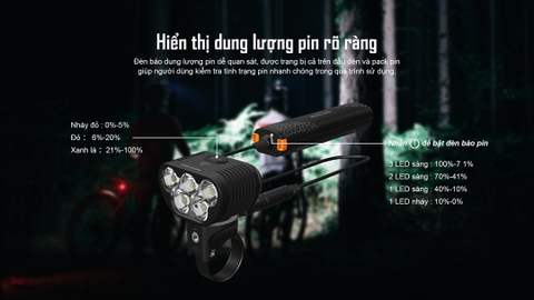 Đèn xe đạp MAGICSHINE MONTEER 5000s – Sáng 5000 Lm -Chiếu tỏa 32°/21°