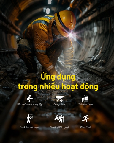 Đèn pin đội đầu NITECORE NU53 sáng 1800 lumens chiếu xa 175m pin 21700 6000mAh sạc nhanh USB-C