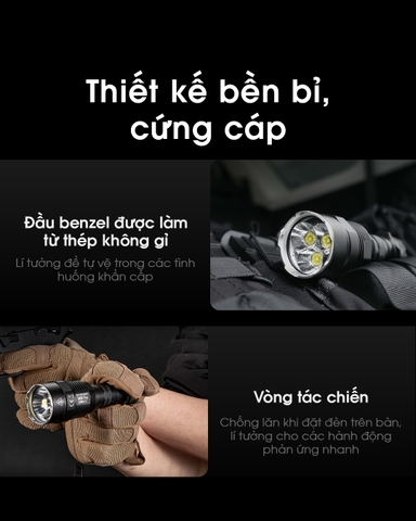 Đèn pin siêu sáng NITECORE TM9K Pro sáng 9900 lumen chiếu xa 510m pin 5000mAh sạc USB C công tắc kép chiến thuật
