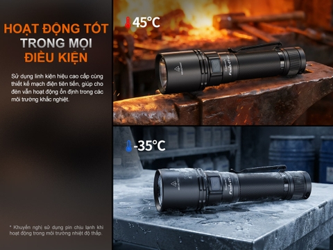 Đèn pin chiếu xa Fenix C7 V2.0 – Sáng 3300 lumen, chiếu xa 575m, pin 21700 sạc USB-C nam châm đuôi