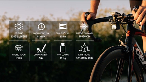 Đèn xe đạp MAGICSHINE EVO 1700 - 1700 lumens pin 4000mAh cos pha cắt vạch chống chói công tắc remote cài đặt app
