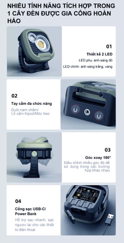 Đèn pin cắm trại KLARUS WL3 sáng 1500 lumen pin liền thân 13.500mAh sạc USB-C chức năng powerbank