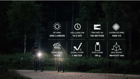 Đèn xe đạp MAGICSHINE RAY 2600B sáng 2600 lumen tương thích với điện thoại công tắc remote không dây pin 6700mAh USB-C Powerbank