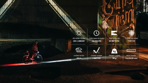 Đèn xe đạp MAGICSHINE ALLTY 200 sáng 200 lumen chiếu xa 65m pin 900mAh cổng sạc USB-C