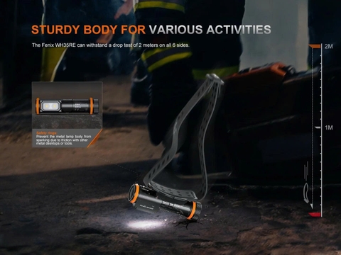 FENIX WH35RE - Đèn đeo đầu chống cháy nổ 280 Lumens tầm chiếu 21m sạc USB C