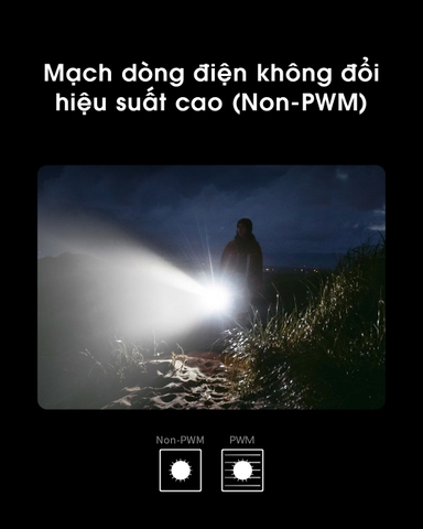 Đèn pin siêu sáng NITECORE TM9K Pro sáng 9900 lumen chiếu xa 510m pin 5000mAh sạc USB C công tắc kép chiến thuật