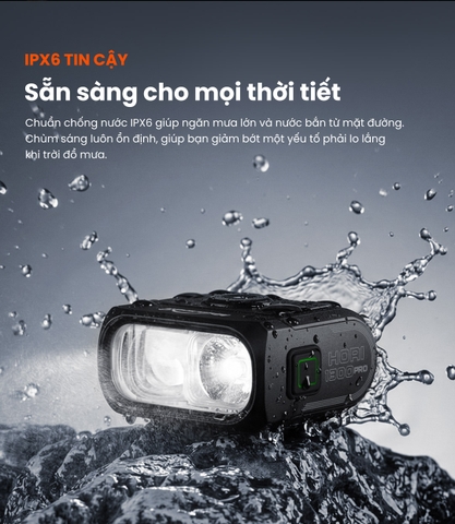 Đèn xe đạp MAGICSHINE HORI1300 PRO – Độ sáng 1300 Lumens cos pha chống chói hỗ trợ ANT+ & Shimano Di2. FTR LightSync