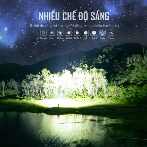 Đèn pin sáng nhất thế giới IMALENT MS32 độ sáng 200.000 Lumen tầm chiếu xa 1618m cổng sạc USB-C powerbank