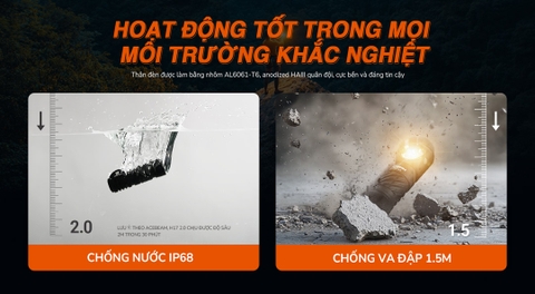 Đèn pin đội đầu ACEBEAM H17 V2 sáng 2000 lumen chiếu xa 128m nhỏ gọn đuôi nam châm