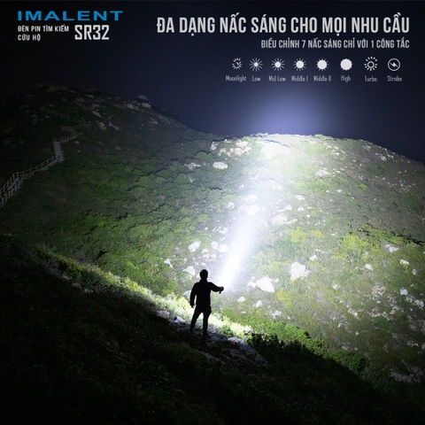 Đèn pin IMALENT SR32 sáng 120.000lm chiếu xa 2.080m 32 LED XHP50.3 sạc USB-C kiêm Powerbank