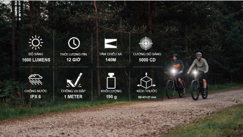 Đèn xe đạp MAGICSHINE RAY 1600B sáng 1600 lumen tương thích App điện thoại công tắc remote không dây USB-C powerbank