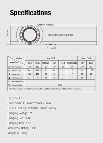 KLARUS E5 PLUS – Đèn pin EDC siêu mỏng 650lm, sạc Type-C, siêu nhẹ 39g