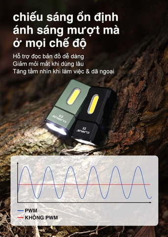 Đèn pin mini Klarus E8 sáng 1000lm – Xoay Đầu 180° đế nam châm