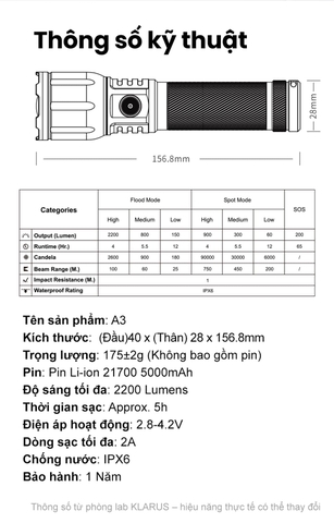 Đèn pin Zoom Klarus A3 V1 2200 lumen chiếu xa 750m, điều chỉnh tiêu cự xa & gần, sạc USB-C