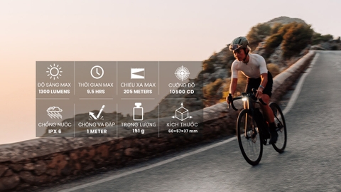Đèn pha xe đạp Magicshine Hori 1300 – Sáng 1300 lumen, gắn kép, sạc USB-C