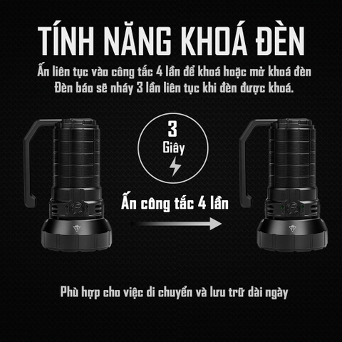 Đèn pin IMALENT MS12 Mini C sáng 65.000 lumen chiếu xa 1036m sạc USB-C Powerbank