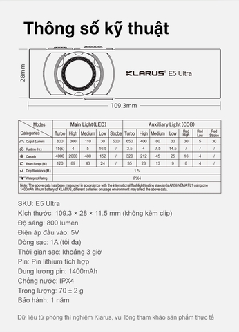 KLARUS E5 Ultra – Đèn pin EDC siêu mỏng 800 lm, xa 120m 3 nguồn sáng, sạc USB-C