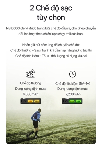 Sạc dự phòng NITECORE NB10000 Gen 4 10000 mAh sợi carbon siêu nhẹ chống nước, đèn sạc RGB