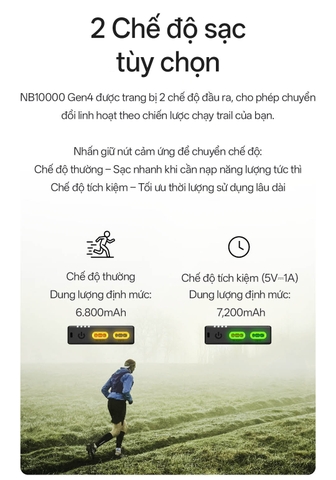 Sạc dự phòng NITECORE NB10000 Gen 4 10000 mAh sợi carbon siêu nhẹ chống nước, đèn sạc RGB