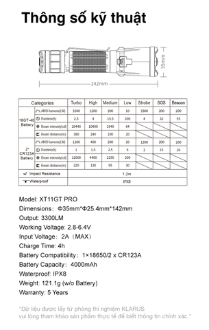 Đèn pin KLARUS XT11GT PRO V3 sáng 3300 lumen chiếu xa 380m công tắc kép thế hệ 6