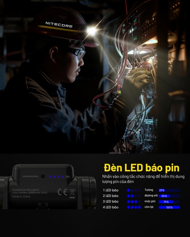 Đèn pin đội đầu NITECORE NU53 sáng 1800 lumens chiếu xa 175m pin 21700 6000mAh sạc nhanh USB-C