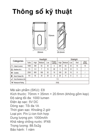 Đèn pin mini Klarus E8 sáng 1000lm – Xoay Đầu 180° đế nam châm