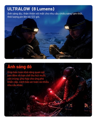 NITECORE HA29 UHE – Đèn đội đầu outdoor 1200 lm, pin chịu lạnh -40°C