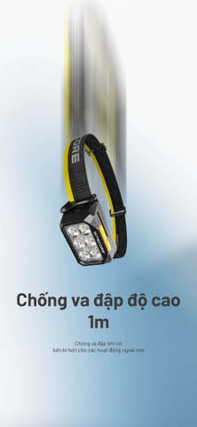 NITECORE HA29 UHE – Đèn đội đầu outdoor 1200 lm, pin chịu lạnh -40°C