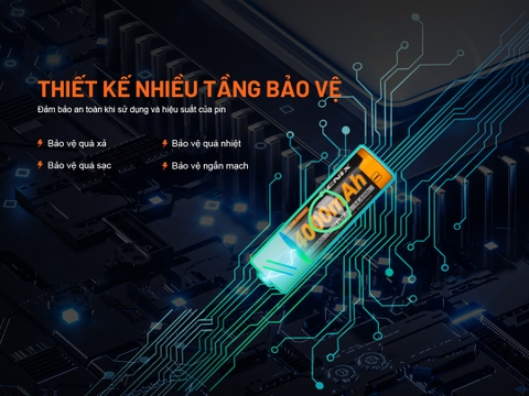 Pin sạc FENIX 18650 dung lượng 4000mAh